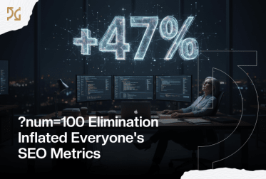 A person sits at a desk with multiple monitors displaying code, while a large "+47%" graphic appears above, and text reads, "Google's ?num=100 Elimination Inflated Everyone's SEO Metrics—possibly misleading results.